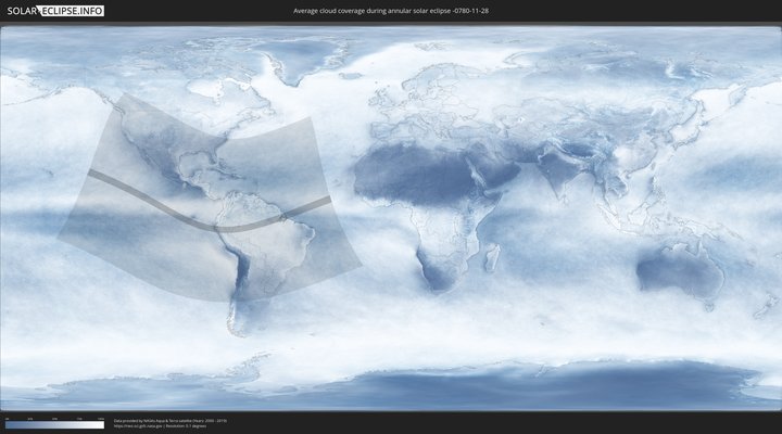 cloudmap