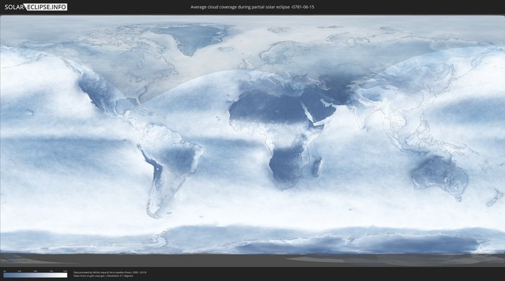 cloudmap