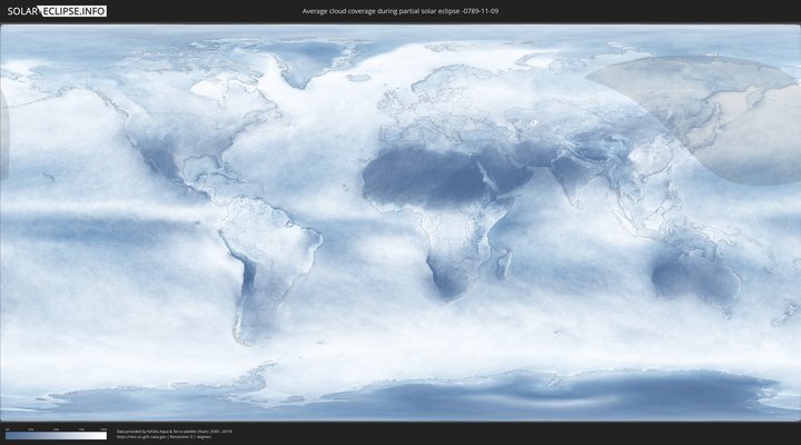 cloudmap