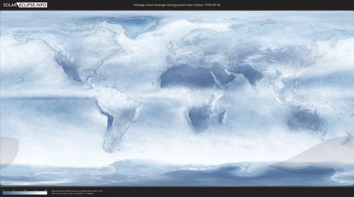 cloudmap