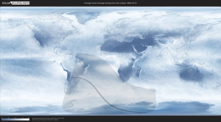 cloudmap