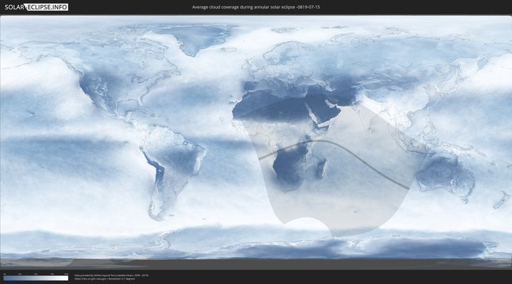 cloudmap