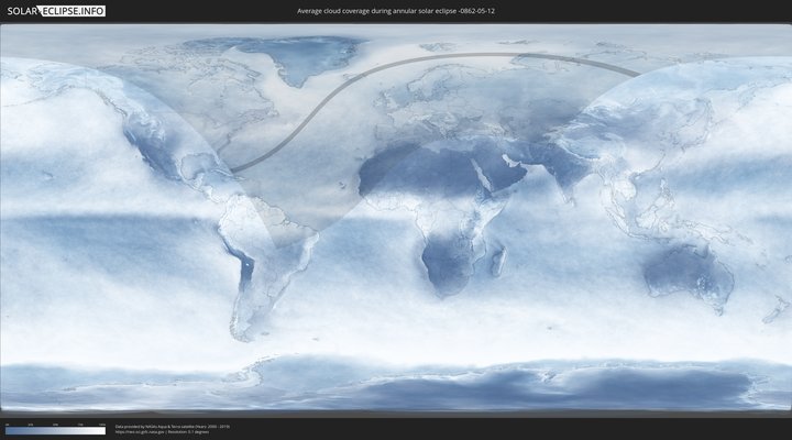 cloudmap