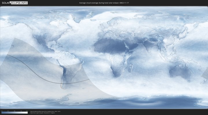 cloudmap