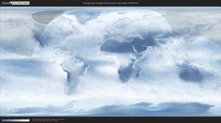 cloudmap