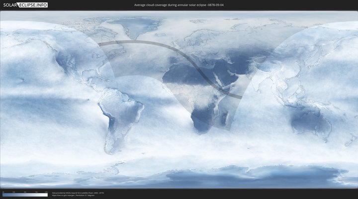 cloudmap