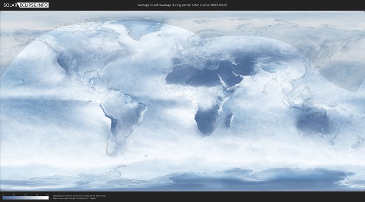 cloudmap