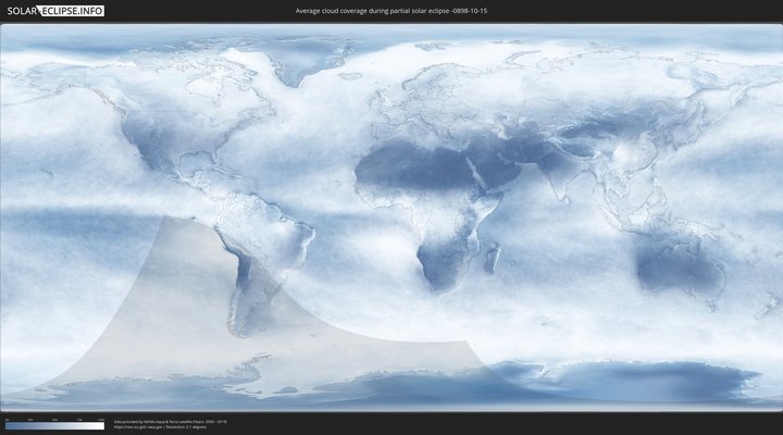 cloudmap