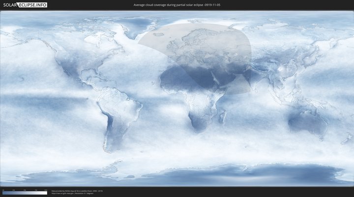 cloudmap