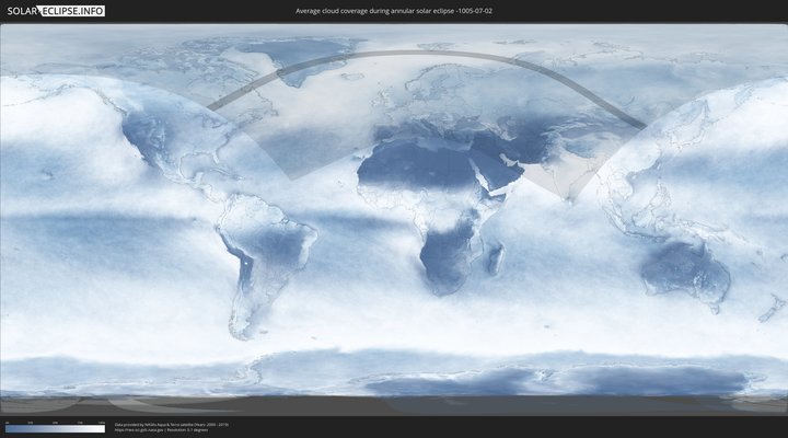 cloudmap