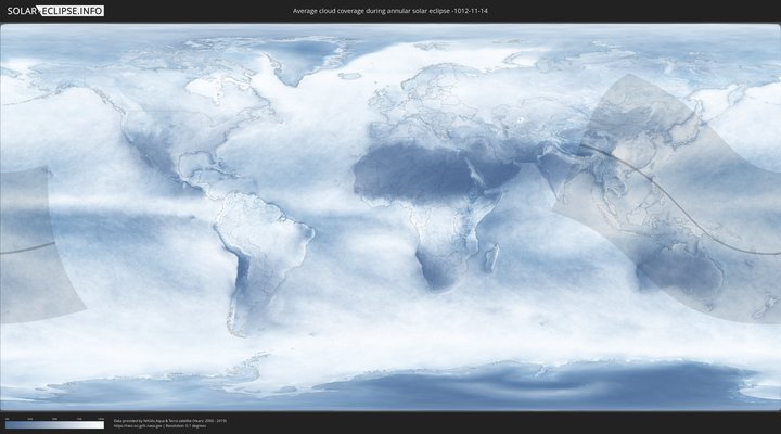 cloudmap