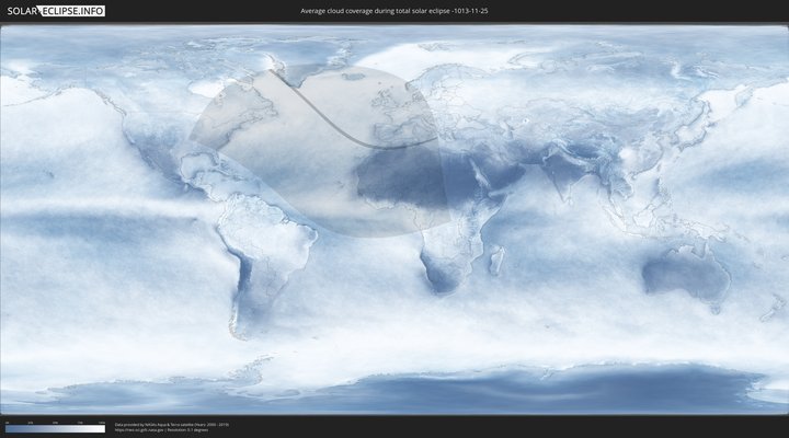 cloudmap