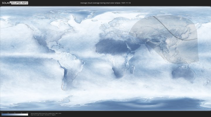 cloudmap