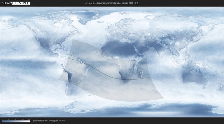 cloudmap