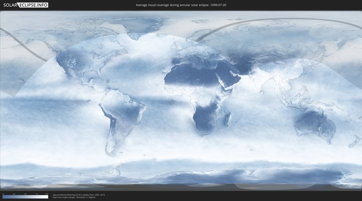 cloudmap