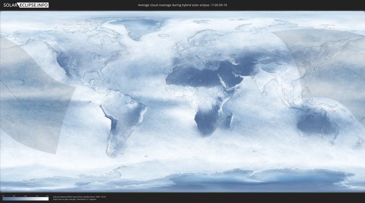 cloudmap