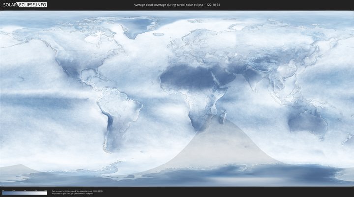cloudmap