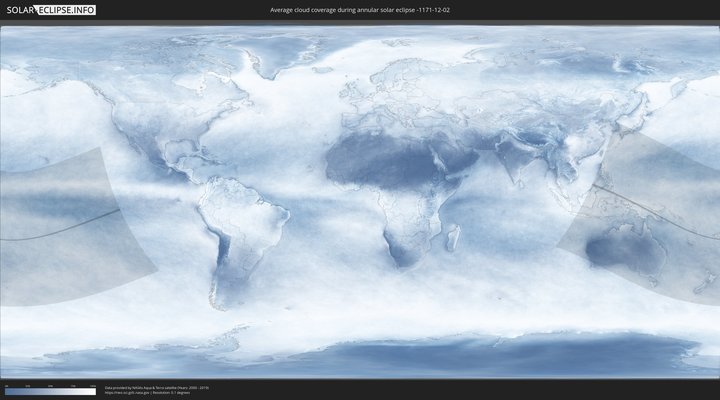 cloudmap