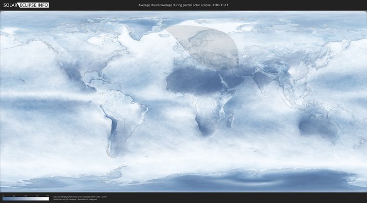 cloudmap