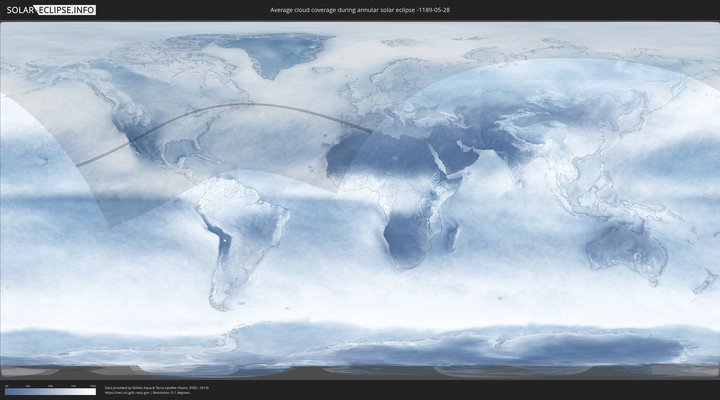 cloudmap