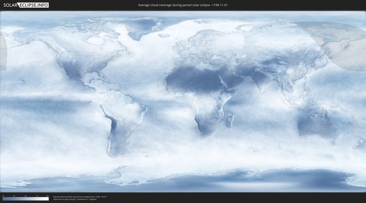 cloudmap