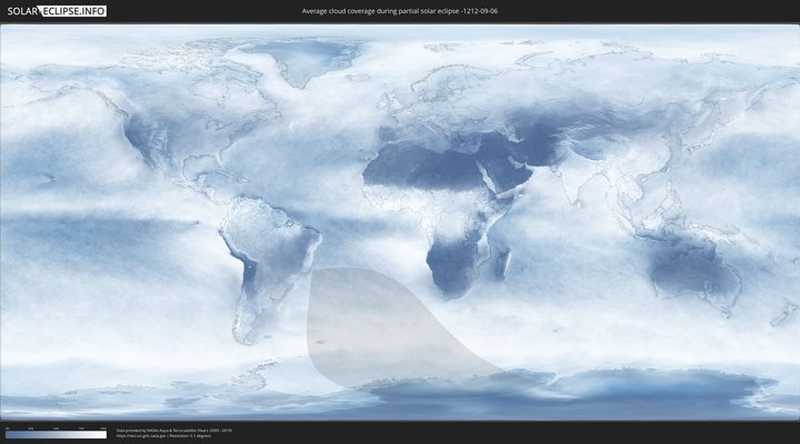 cloudmap