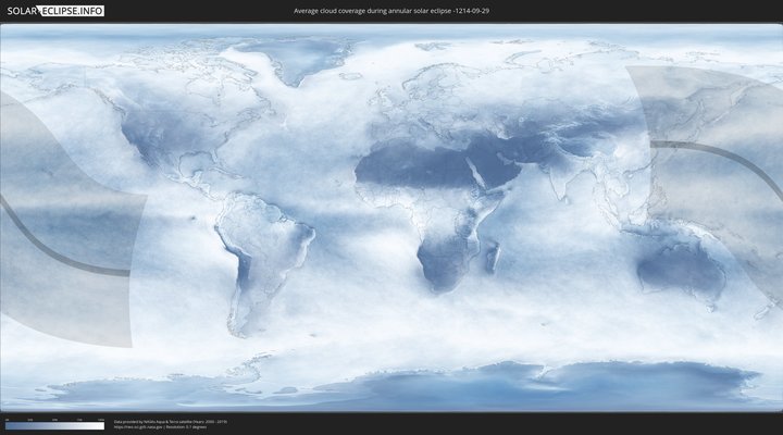 cloudmap