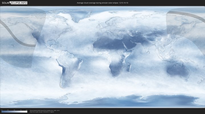 cloudmap