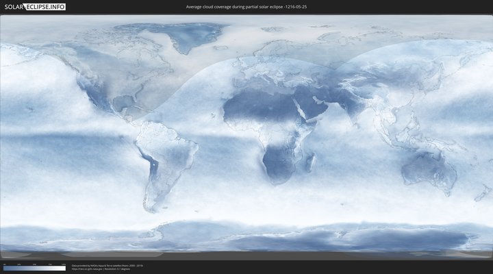 cloudmap