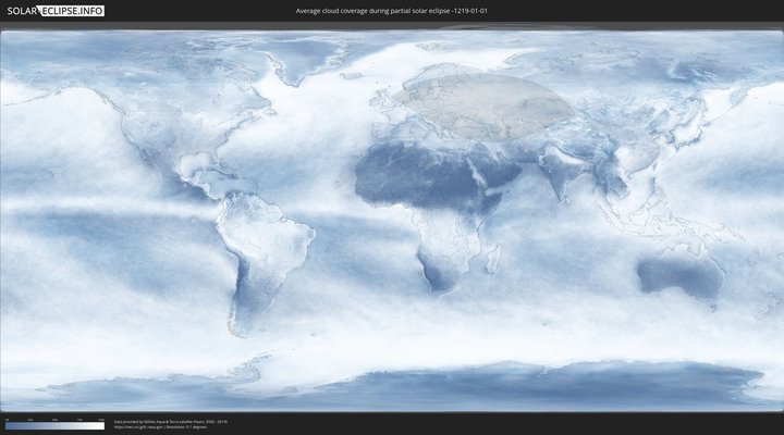 cloudmap