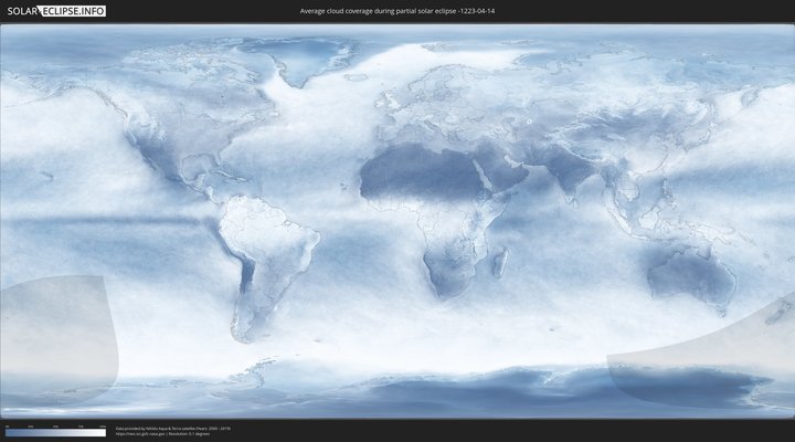 cloudmap