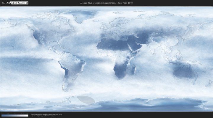 cloudmap