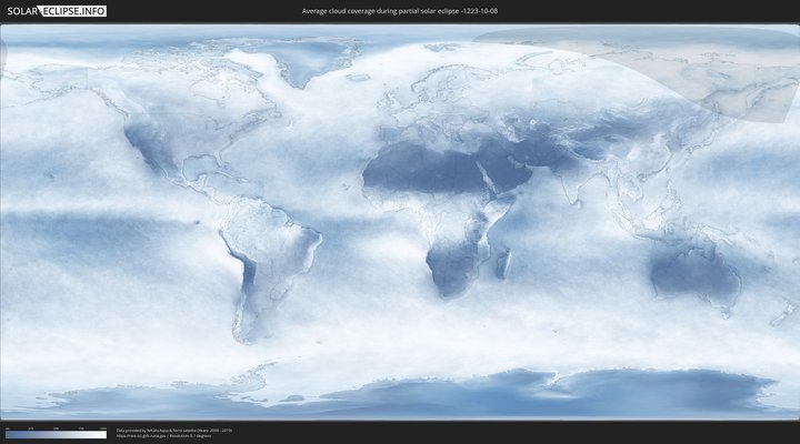 cloudmap