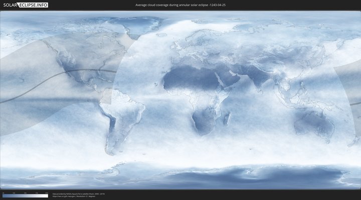 cloudmap