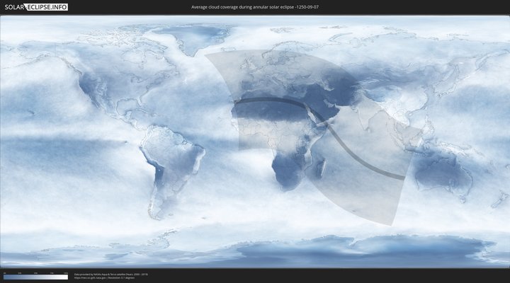 cloudmap