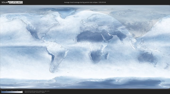 cloudmap