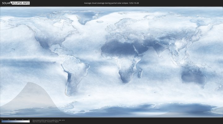 cloudmap