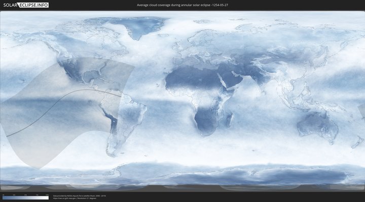 cloudmap