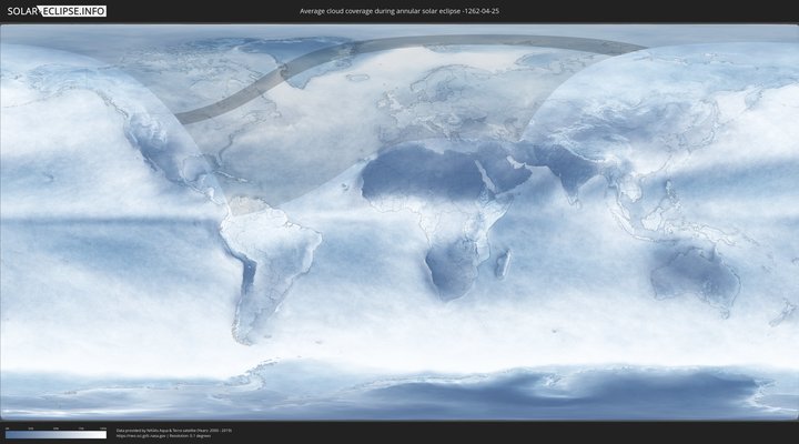 cloudmap