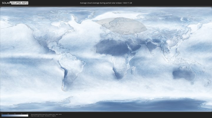 cloudmap