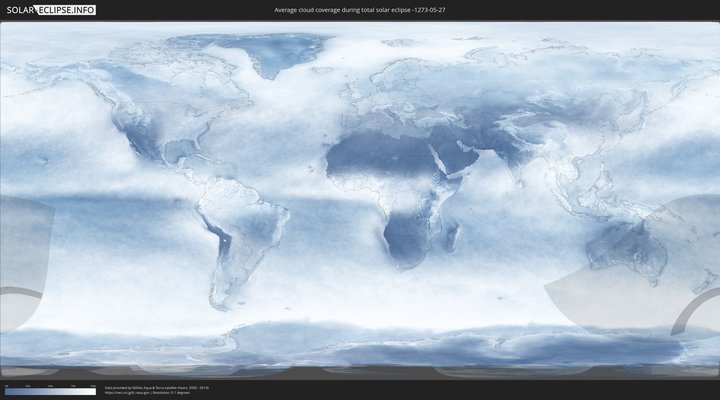 cloudmap