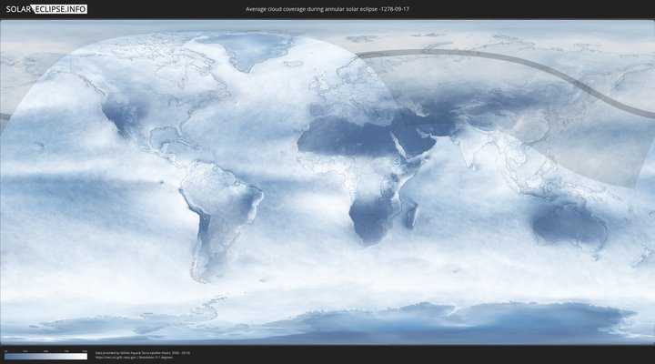 cloudmap