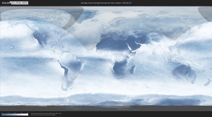 cloudmap
