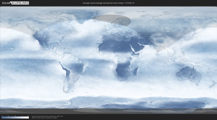 cloudmap