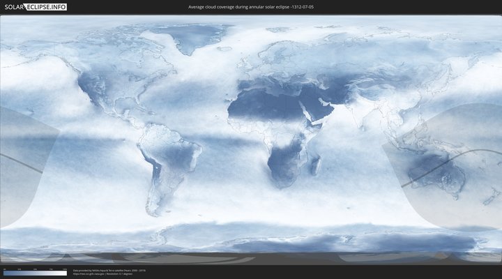 cloudmap