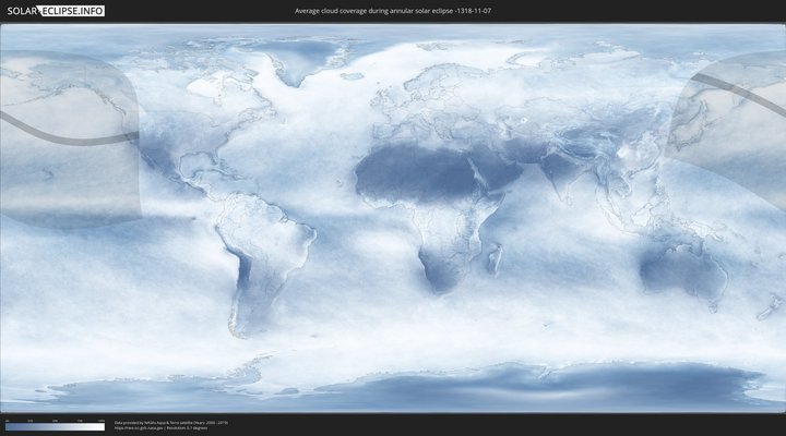 cloudmap