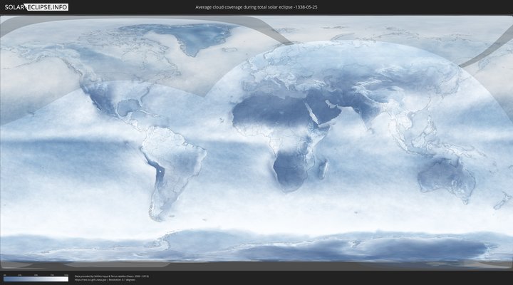 cloudmap