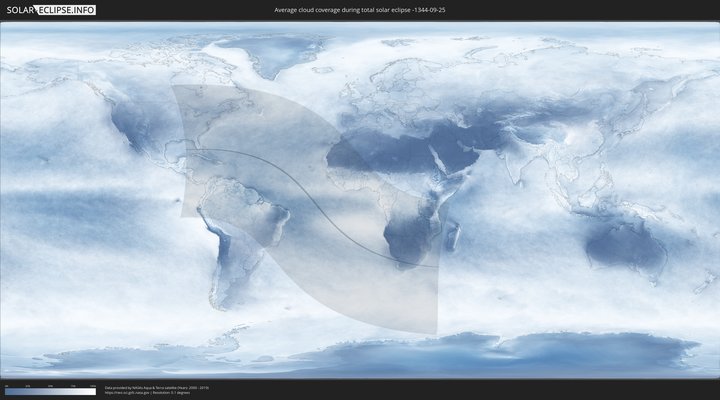 cloudmap