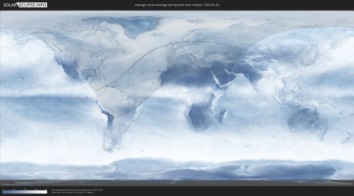 cloudmap