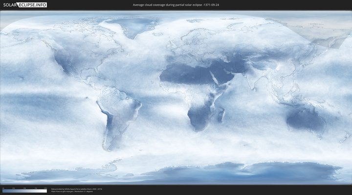 cloudmap